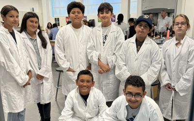 Sussman’s IB Middle Years Programme* Application Window Opens Jan. 15