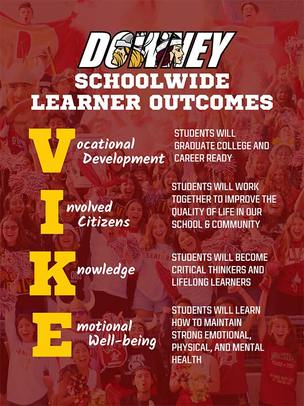 Downey Schoolwide Learner Outcomes. Vocational development: Students will graduate college and carer ready. Involved citizens: Students will work together to improve the quality of life in our school and community. Knowledge: Students wll become critical thinkers and lifelongleaders. Emotional Well Being: Students will learn how to maintain strong emotional, physical, and mental health.
