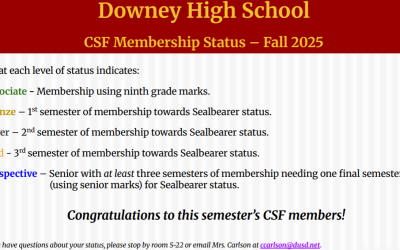 CSF Membership Status – Fall 2025