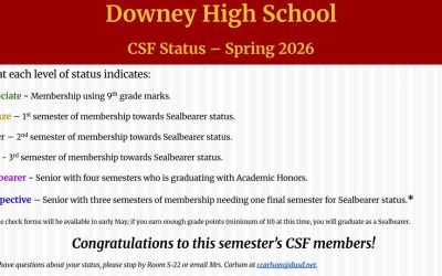CSF Membership Status – Spring 2026