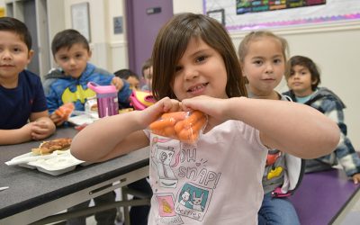 Benefits of Early Education