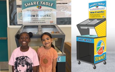 New Share Tables Encourage Less Food Waste