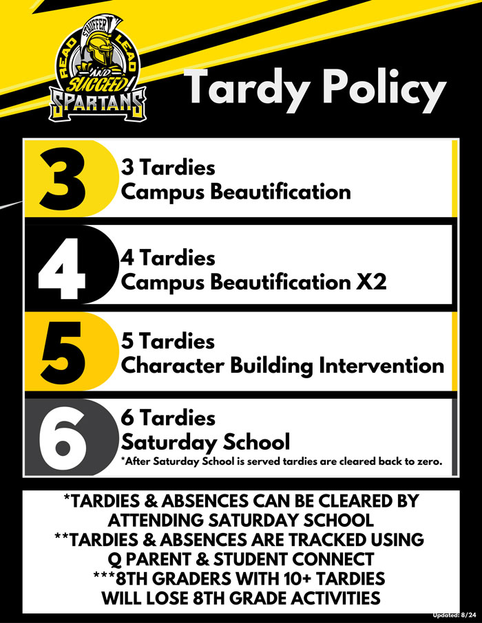 tardy policy - graphic repeats information in the toggle on the page.