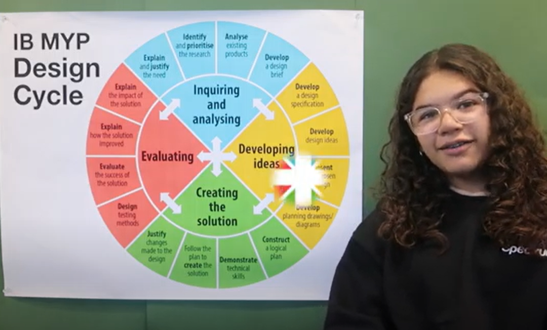 The Design Cycle Explained