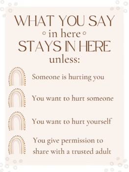 What you say in here, stays in here unless: Someone is hurting you, you want to hurt someone, you want to hurt yourself, you give permission to share with a trusted adult