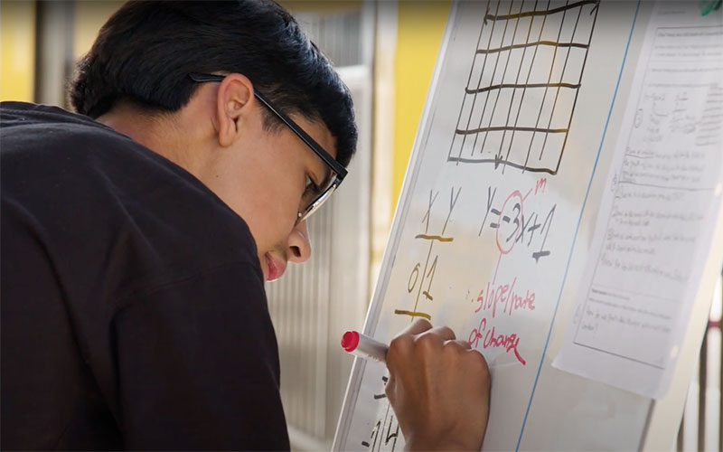 Girls in the sunglasses